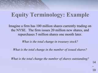 14 
- 
10 
Equity Terminology: Example 
Imagine a firm has 100 million shares currently trading on 
the NYSE. The firm issues 20 million new shares, and 
repurchases 5 million shares one month later. 
What is the total change in treasury stock? 
What is the total change in the number of issued shares? 
What is the total change the number of shares outstanding? 
 