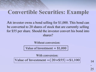 14 
- 
25 
Convertible Securities: Example 
An investor owns a bond selling for $1,000. This bond can 
be converted to 20 shares of stock that are currently selling 
for $55 per share. Should the investor convert his bond into 
shares? 
Without conversion: 
With conversion: 
Value of Investment =( 20´$55) =$1,100 
