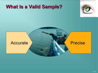14-10
What Is a Valid Sample?What Is a Valid Sample?
Accurate Precise
 