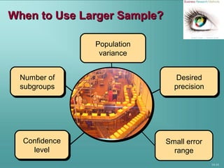 14-14
When to Use Larger Sample?When to Use Larger Sample?
Desired
precision
Desired
precision
Number of
subgroups
Number of
subgroups
Confidence
level
Confidence
level
Population
variance
Small error
range
 