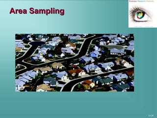 14-20
Area SamplingArea Sampling
 