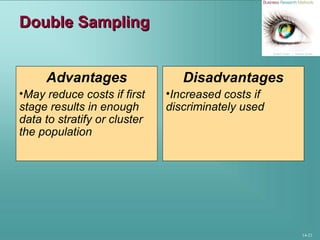 14-21
Double SamplingDouble Sampling
Advantages
•May reduce costs if first
stage results in enough
data to stratify or cluster
the population
Disadvantages
•Increased costs if
discriminately used
 