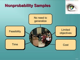 14-22
Nonprobability SamplesNonprobability Samples
Cost
FeasibilityFeasibility
TimeTime
No need to
generalize
Limited
objectives
Limited
objectives
 