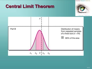 14-31
Central Limit TheoremCentral Limit Theorem
 