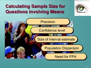 14-33
Calculating Sample Size forCalculating Sample Size for
Questions involving MeansQuestions involving Means
PrecisionPrecision
Confidence levelConfidence level
Size of interval estimateSize of interval estimate
Population DispersionPopulation Dispersion
Need for FPANeed for FPA
 