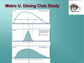 14-44
Metro U. Dining Club StudyMetro U. Dining Club Study
 