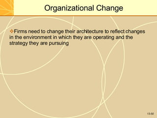 13-50
Organizational Change
Firms need to change their architecture to reflect changes
in the environment in which they are operating and the
strategy they are pursuing
 