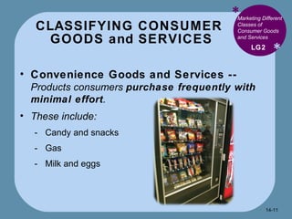 CLASSIFYING CONSUMER  GOODS and SERVICES * * Marketing Different Classes of Consumer Goods and Services  Convenience Goods and Services --  Products consumers  purchase frequently with minimal effort .  These include: Candy and snacks Gas Milk and eggs LG2 14- 