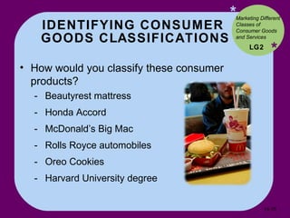 IDENTIFYING CONSUMER  GOODS CLASSIFICATIONS * * How would you classify these consumer products? Beautyrest mattress Honda Accord McDonald’s Big Mac Rolls Royce automobiles Oreo Cookies Harvard University degree LG2 Marketing Different Classes of Consumer Goods and Services  14- 