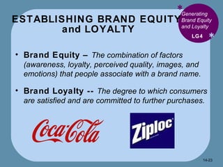 ESTABLISHING BRAND EQUITY  and LOYALTY * * Generating Brand Equity and Loyalty  Brand Equity –  The combination of factors (awareness, loyalty, perceived quality, images, and emotions) that people associate with a brand name.   Brand Loyalty --  The degree to which consumers are satisfied and are committed to further purchases. LG4 14- 