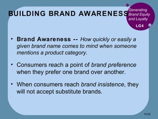 BUILDING BRAND AWARENESS  * * Generating Brand Equity and Loyalty  Brand Awareness --  How quickly or easily a given brand name comes to mind when someone mentions a product category. Consumers reach a point of  brand preference  when they prefer one brand over another. When consumers reach  brand insistence , they will not accept substitute brands. LG4 14- 