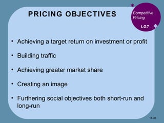 PRICING OBJECTIVES * * Competitive Pricing Achieving a target return on investment or profit Building traffic Achieving greater market share Creating an image Furthering social objectives both short-run and long-run LG7 14- 