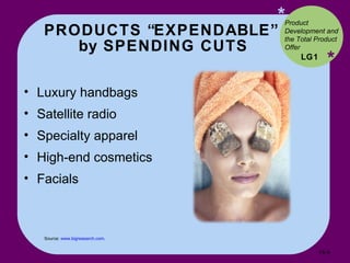 PRODUCTS “EXPENDABLE”  by SPENDING CUTS * * Luxury handbags Satellite radio Specialty apparel High-end cosmetics Facials  LG1 Product Development and the Total Product Offer Source:  www.bigresearch.com .  14- 