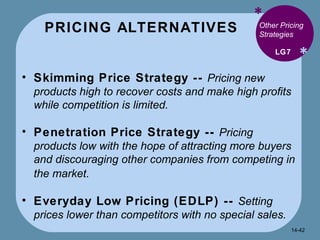 PRICING ALTERNATIVES * * Other Pricing Strategies Skimming Price Strategy --  Pricing new products high to recover costs and make high profits while competition is limited. Penetration Price Strategy --  Pricing products low with the hope of attracting more buyers and discouraging other companies from competing in the market.   Everyday Low Pricing (EDLP) --  Setting prices lower than competitors with no special sales. LG7 14- 
