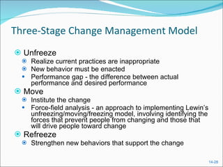 Three-Stage Change Management Model  Unfreeze Realize current practices are inappropriate New behavior must be enacted Performance gap - the difference between actual performance and desired performance Move Institute the change Force-field analysis - an approach to implementing Lewin’s unfreezing/moving/freezing model, involving identifying the forces that prevent people from changing and those that will drive people toward change Refreeze  Strengthen new behaviors that support the change 