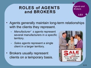 ROLES of AGENTS  and BROKERS * * Agents and Brokers  Agents generally maintain long-term relationships with the clients they represent. LG3 Manufacturer’s agents  represent several manufacturers in a specific territory. Sales agents  represent a single client in a larger territory.  Brokers usually represent clients on a temporary basis. 15- 