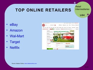 TOP ONLINE RETAILERS * * eBay Amazon Wal-Mart Target Netfilx LG4 Source: Nielsen Online,  www.nielsenonline.com .  Retail Intermediaries  15- 