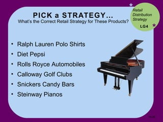 PICK a STRATEGY… What’s the Correct Retail Strategy for These Products? * * Ralph Lauren Polo Shirts Diet Pepsi Rolls Royce Automobiles Calloway Golf Clubs Snickers Candy Bars Steinway Pianos  LG4 Retail Distribution Strategy  15- 