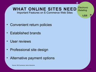 WHAT ONLINE SITES NEED Important Features on E-Commerce Web Sites * * Convenient return policies Established brands User reviews Professional site design Alternative payment options LG5 Electronic Retailing Source: GSI Commerce; Harris Interactive. 15- 