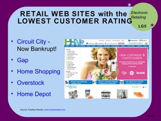 RETAIL WEB SITES with the  LOWEST CUSTOMER RATING * * Circuit City  - Now Bankrupt! Gap Home Shopping Network  Overstock   Home Depot LG5 Electronic Retailing Source: ForeSee Results,  www.forseeresults.com .  15- 