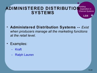 ADIMINISTERED DISTRIBUTION SYSTEMS * * Building Cooperation in Channel Systems Administered Distribution Systems --  Exist when producers manage all the marketing functions at the retail level. Examples: Kraft Ralph Lauren LG6 15- 