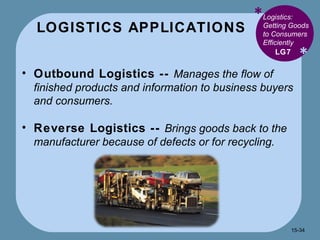 LOGISTICS APPLICATIONS * * Logistics: Getting Goods to Consumers Efficiently  Outbound Logistics --  Manages the flow of finished products and information to business buyers and consumers. Reverse Logistics --  Brings goods back to the manufacturer because of defects or for recycling. LG7 15- 