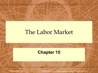 The Labor Market Chapter 15 