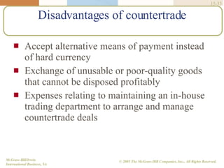 Disadvantages of countertrade Accept alternative means of payment instead of hard currency Exchange of unusable or poor-quality goods that cannot be disposed profitably Expenses relating to maintaining an in-house trading department to arrange and manage countertrade deals 