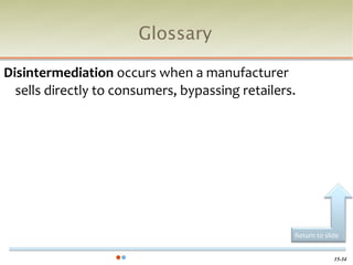 Glossary

Disintermediation occurs when a manufacturer
  sells directly to consumers, bypassing retailers.




                                                  Return to slide


                                                               15-34
 