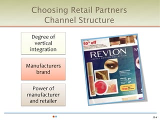 Choosing Retail Partners
  Channel Structure




                           15-4
 