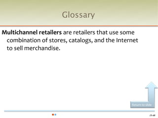 Glossary

Multichannel retailers are retailers that use some
 combination of stores, catalogs, and the Internet
 to sell merchandise.




                                               Return to slide


                                                            15-40
 