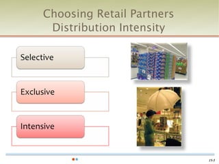 Choosing Retail Partners
 Distribution Intensity




                           15-5
 