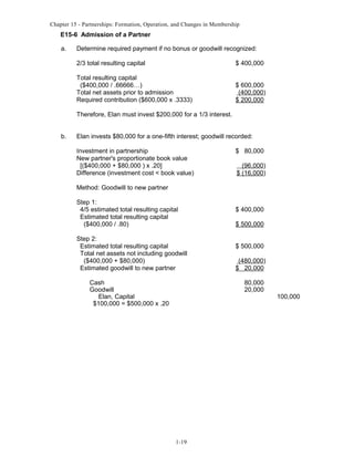 Chapter 15 - Partnerships: Formation, Operation, and Changes in Membership

E15-6 Admission of a Partner
a.

Determine required payment if no bonus or goodwill recognized:
2/3 total resulting capital

$ 400,000

Total resulting capital
($400,000 / .66666…)
Total net assets prior to admission
Required contribution ($600,000 x .3333)

$ 600,000
(400,000)
$ 200,000

Therefore, Elan must invest $200,000 for a 1/3 interest.
b.

Elan invests $80,000 for a one-fifth interest; goodwill recorded:
Investment in partnership
New partner's proportionate book value
[($400,000 + $80,000 ) x .20]
Difference (investment cost < book value)

$ 80,000
(96,000)
$ (16,000)

Method: Goodwill to new partner
Step 1:
4/5 estimated total resulting capital
Estimated total resulting capital
($400,000 / .80)
Step 2:
Estimated total resulting capital
Total net assets not including goodwill
($400,000 + $80,000)
Estimated goodwill to new partner
Cash
Goodwill
Elan, Capital
$100,000 = $500,000 x .20

$ 400,000
$ 500,000
$ 500,000
(480,000)
$ 20,000
80,000
20,000

1-19

100,000

 