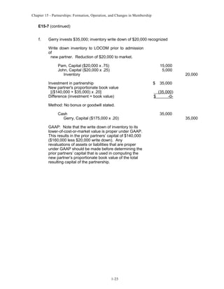 Chapter 15 - Partnerships: Formation, Operation, and Changes in Membership

E15-7 (continued)
f.

Gerry invests $35,000; inventory write down of $20,000 recognized
Write down inventory to LOCOM prior to admission
of
new partner. Reduction of $20,000 to market.
Pam, Capital ($20,000 x .75)
John, Capital ($20,000 x .25)
Inventory

15,000
5,000

Investment in partnership
New partner's proportionate book value
[($140,000 + $35,000) x .20]
Difference (investment = book value)

$

35,000

$

20,000

(35,000)
-0-

Method: No bonus or goodwill stated.
Cash
Gerry, Capital ($175,000 x .20)
GAAP: Note that the write down of inventory to its
lower-of-cost-or-market value is proper under GAAP.
This results in the prior partners’ capital of $140,000
($160,000 less $20,000 write down). Any
revaluations of assets or liabilities that are proper
under GAAP should be made before determining the
prior partners’ capital that is used in computing the
new partner’s proportionate book value of the total
resulting capital of the partnership.

1-23

35,000

35,000

 