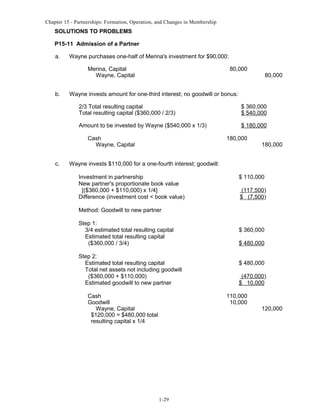 Chapter 15 - Partnerships: Formation, Operation, and Changes in Membership

SOLUTIONS TO PROBLEMS
P15-11 Admission of a Partner
a.

Wayne purchases one-half of Merina's investment for $90,000:
Merina, Capital
Wayne, Capital

b.

80,000

80,000

Wayne invests amount for one-third interest; no goodwill or bonus:
2/3 Total resulting capital
Total resulting capital ($360,000 / 2/3)

$ 360,000
$ 540,000

Amount to be invested by Wayne ($540,000 x 1/3)

$ 180,000

Cash
Wayne, Capital
c.

180,000

180,000

Wayne invests $110,000 for a one-fourth interest; goodwill:
Investment in partnership
New partner's proportionate book value
[($360,000 + $110,000) x 1/4]
Difference (investment cost < book value)

$ 110,000
(117,500)
$ (7,500)

Method: Goodwill to new partner
Step 1:
3/4 estimated total resulting capital
Estimated total resulting capital
($360,000 / 3/4)
Step 2:
Estimated total resulting capital
Total net assets not including goodwill
($360,000 + $110,000)
Estimated goodwill to new partner
Cash
Goodwill
Wayne, Capital
$120,000 = $480,000 total
resulting capital x 1/4

$ 360,000
$ 480,000
$ 480,000
(470,000)
$ 10,000
110,000
10,000

1-29

120,000

 