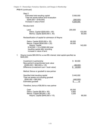 Chapter 15 - Partnerships: Formation, Operation, and Changes in Membership

P15-11 (continued)
Step 2:
Estimated total resulting capital
Total net assets before land revaluation
($200,000 + $160,000)
Increase in value of land

$ 560,000
(360,000)
$ 200,000

Revalue land:
Land
Debra, Capital ($200,000 x .60)
Merina, Capital ($200,000 x .40)

200,000

120,000
80,000

Reclassification of capital for admission of Wayne:
Debra, Capital ($320,000 x .25)
Merina, Capital ($240,000 x .25)
Wayne, Capital
$140,000 = 1/4 of $560,000 total
resulting capital after recording
increase in value of land.
f.

80,000
60,000

140,000

Wayne invests $80,000 for a one-fifth interest; total capital specified as
$440,000:
Investment in partnership
New partner's proportionate book value
[($360,000 + $80,000) x 1/5]
Difference (investment cost < book value)

$ 80,000
$

(88,000)
(8,000)

Method: Bonus or goodwill to new partner
Specified total resulting capital
Total net assets not including goodwill
($360,000 + $80,000)
Estimated goodwill

$ 440,000
(440,000)
$
-0-

Therefore, bonus of $8,000 to new partner
Cash
Debra, Capital ($8,000 x .60)
Merina, Capital ($8,000 x .40)
Wayne, Capital ($440,000 x 1/5)

1-31

80,000
4,800
3,200

88,000

 