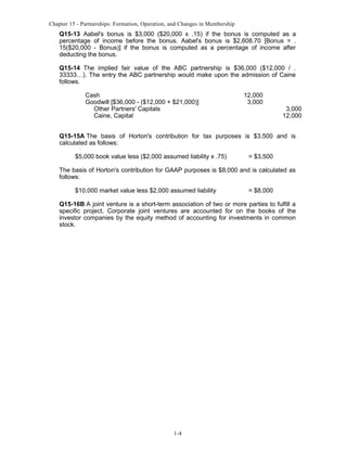 Chapter 15 - Partnerships: Formation, Operation, and Changes in Membership

Q15-13 Aabel's bonus is $3,000 ($20,000 x .15) if the bonus is computed as a
percentage of income before the bonus. Aabel's bonus is $2,608.70 [Bonus = .
15($20,000 - Bonus)] if the bonus is computed as a percentage of income after
deducting the bonus.
Q15-14 The implied fair value of the ABC partnership is $36,000 ($12,000 / .
33333…). The entry the ABC partnership would make upon the admission of Caine
follows.
Cash
Goodwill [$36,000 - ($12,000 + $21,000)]
Other Partners' Capitals
Caine, Capital

12,000
3,000

3,000
12,000

Q15-15A The basis of Horton's contribution for tax purposes is $3,500 and is
calculated as follows:
$5,000 book value less ($2,000 assumed liability x .75)

= $3,500

The basis of Horton's contribution for GAAP purposes is $8,000 and is calculated as
follows:
$10,000 market value less $2,000 assumed liability

= $8,000

Q15-16B A joint venture is a short-term association of two or more parties to fulfill a
specific project. Corporate joint ventures are accounted for on the books of the
investor companies by the equity method of accounting for investments in common
stock.

1-4

 