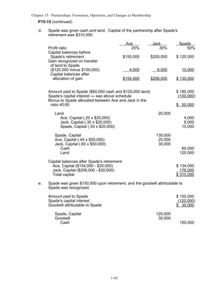 Chapter 15 - Partnerships: Formation, Operation, and Changes in Membership

P15-15 (continued)
d.

Spade was given cash and land. Capital of the partnership after Spade's
retirement was $310,000.
Ace
20%

Jack
30%

Spade
50%

$150,000

$200,000

$ 120,000

4,000

6,000

10,000

$154,000

Profit ratio
Capital balances before
Spade's retirement
Gain recognized on transfer
of land to Spade
($120,000 minus $100,000)
Capital balances after
allocation of gain

$206,000

$ 130,000

Amount paid to Spade ($60,000 cash and $120,000 land)
Spade's capital interest — see above schedule
Bonus to Spade allocated between Ace and Jack in the
ratio 40:60
Land
Ace, Capital (.20 x $20,000)
Jack, Capital (.30 x $20,000)
Spade, Capital (.50 x $20,000)
Spade, Capital
Ace, Capital (.40 x $50,000)
Jack, Capital (.60 x $50,000)
Cash
Land

$ 180,000
(130,000)
$ 50,000
20,000

130,000
20,000
30,000

Capital balances after Spade's retirement:
Ace, Capital ($154,000 - $20,000)
Jack, Capital ($206,000 - $30,000)
Total capital
e.

4,000
6,000
10,000

60,000
120,000
$ 134,000
176,000
$ 310,000

Spade was given $150,000 upon retirement, and the goodwill attributable to
Spade was recognized.
Amount paid to Spade
Spade's capital interest
Goodwill attributable to Spade

$ 150,000
(120,000)
$ 30,000

Spade, Capital
Goodwill
Cash

120,000
30,000

1-42

150,000

 