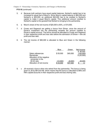 Chapter 15 - Partnerships: Formation, Operation, and Changes in Membership

P15-16 (continued)
5.

d

Because both partners have equal capital balances, Norbert's capital has to be
increased to equal that of Moon's. Since Moon's capital balance is $60,000 and
Norbert's is $20,000, an additional $40,000 has to be credited to Norbert's
capital to make it equal Moon's capital. This additional amount credited to
Norbert's capital is the goodwill that Norbert is bringing to the partnership.

6.

a

Moon's share of the net income of $25,000 is 60%, or $15,000.

7.

d

Crowe and Dagwood are getting a bonus from Elman, since the amount of
Elman's investment into the partnership exceeds the amount credited to
Elman's capital account. The bonus should be allocated to Crowe and Dagwood
in their respective profit and loss ratio before the admission of Elman—–the old
profit and loss ratio.

8.

b

The net income of $80,000 is allocated to Blue and Green in the following
manner:

Blue
Salary allowances
Remainder
Allocation of the negative
remainder in the
60:40 ratio
Allocation of net income
9.

c

Green

$ 55,000

$45,000

(12,000)
$ 43,000

(8,000)
$37,000

Net Income
$ 80,000
(100,000)
$ (20,000)

$

20,000
-0-

Jill received a bonus when she retired from the partnership. The bonus is being
given to Jill by Bill and Hill, which means that the bonus is allocated to Bill's and
Hill's capital accounts in their respective profit and loss sharing ratio.

1-45

 