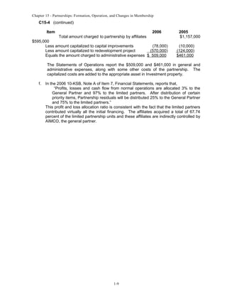 Chapter 15 - Partnerships: Formation, Operation, and Changes in Membership

C15-4 (continued)
Item

2006
Total amount charged to partnership by affiliates

$595,000
Less amount capitalized to capital improvements
(78,000)
Less amount capitalized to redevelopment project
(570,000)
Equals the amount charged to administrative expenses $ 509,000

2005
$1,157,000
(10,000)
(124,000)
$461,000

The Statements of Operations report the $509,000 and $461,000 in general and
administrative expenses, along with some other costs of the partnership. The
capitalized costs are added to the appropriate asset in Investment property.
f.

In the 2006 10-KSB, Note A of Item 7, Financial Statements, reports that,
“Profits, losses and cash flow from normal operations are allocated 3% to the
General Partner and 97% to the limited partners. After distribution of certain
priority items, Partnership residuals will be distributed 25% to the General Partner
and 75% to the limited partners.”
This profit and loss allocation ratio is consistent with the fact that the limited partners
contributed virtually all the initial financing. The affiliates acquired a total of 67.74
percent of the limited partnership units and these affiliates are indirectly controlled by
AIMCO, the general partner.

1-9

 