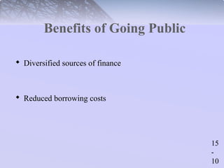 15 
- 
10 
Benefits of Going Public 
 Diversified sources of finance 
 Reduced borrowing costs 
 