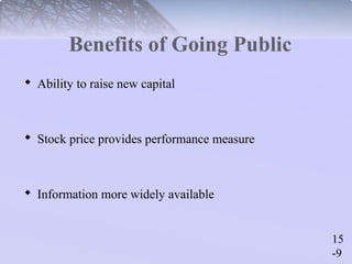 15 
-9 
Benefits of Going Public 
 Ability to raise new capital 
 Stock price provides performance measure 
 Information more widely available 
 