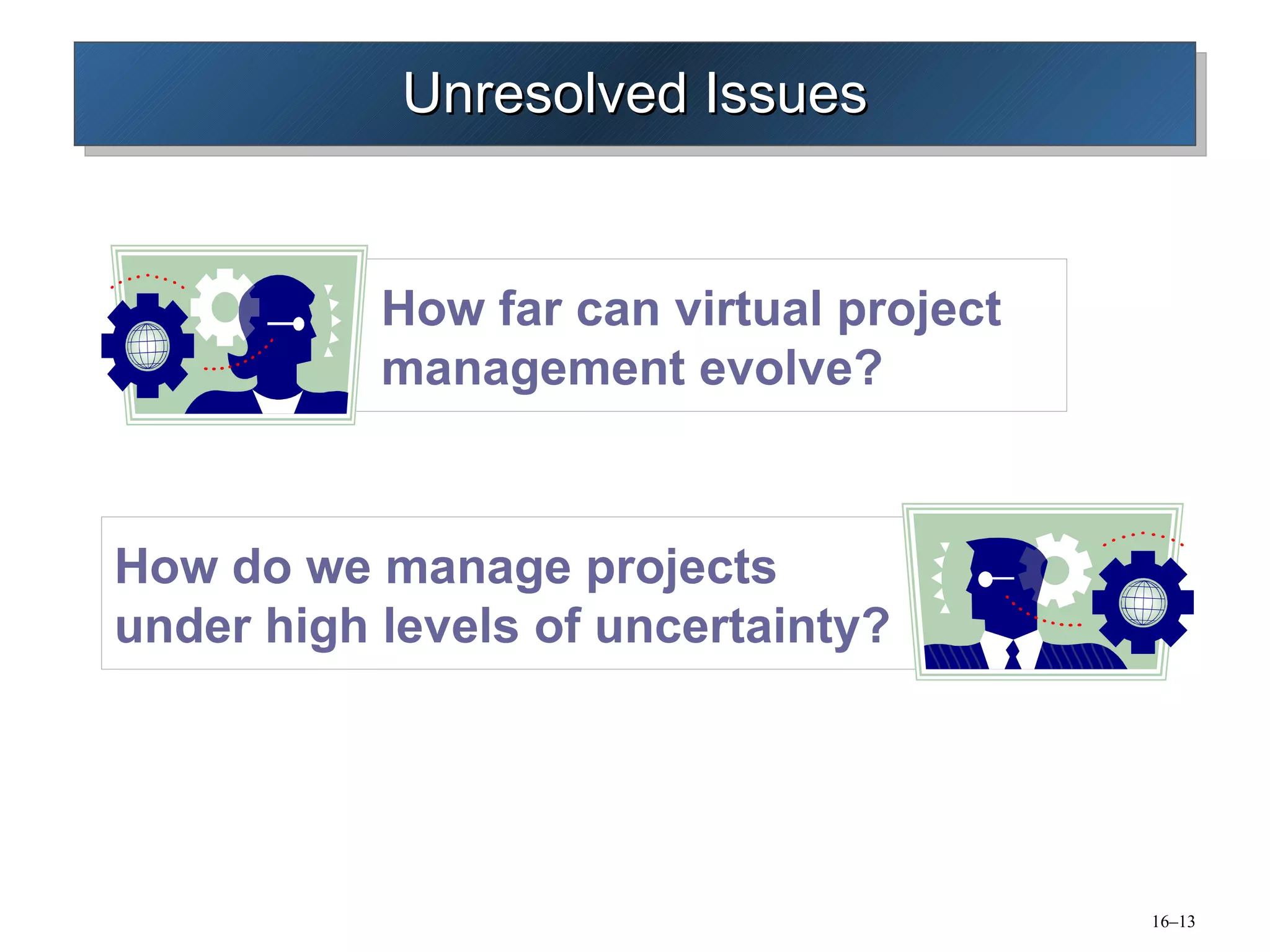 Unresolved Issues How far can virtual project management evolve? How do we manage projects under high levels of uncertainty? 