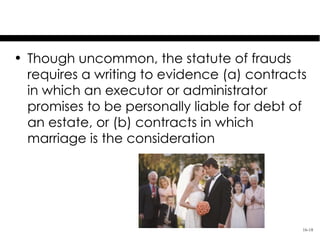 Other Covered Contracts
• Though uncommon, the statute of frauds
  requires a writing to evidence (a) contracts
  in which an executor or administrator
  promises to be personally liable for debt of
  an estate, or (b) contracts in which
  marriage is the consideration




                                             16-18
 