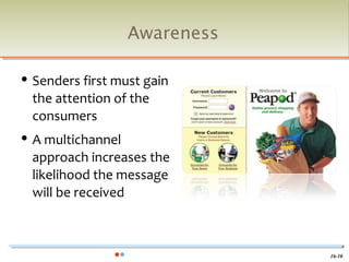 Awareness

   Senders first must gain
    the attention of the
    consumers
   A multichannel
    approach increases the
    likelihood the message
    will be received



                                16-10
 