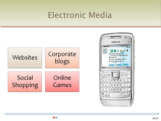 Electronic Media




                   16-21
 