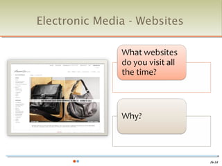 Electronic Media - Websites




                              16-34
 