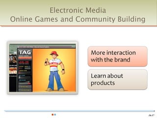 Electronic Media
Online Games and Community Building




                                      16-37
 