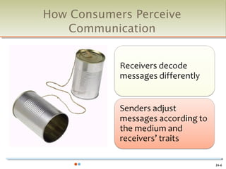 How Consumers Perceive
   Communication




                         16-6
 