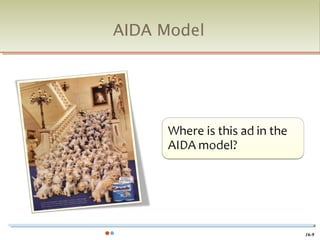 AIDA Model




             16-9
 